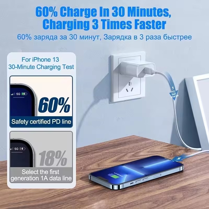 20 peças para apple iphone 15  - Tech Accessories Apple avaliação e preço