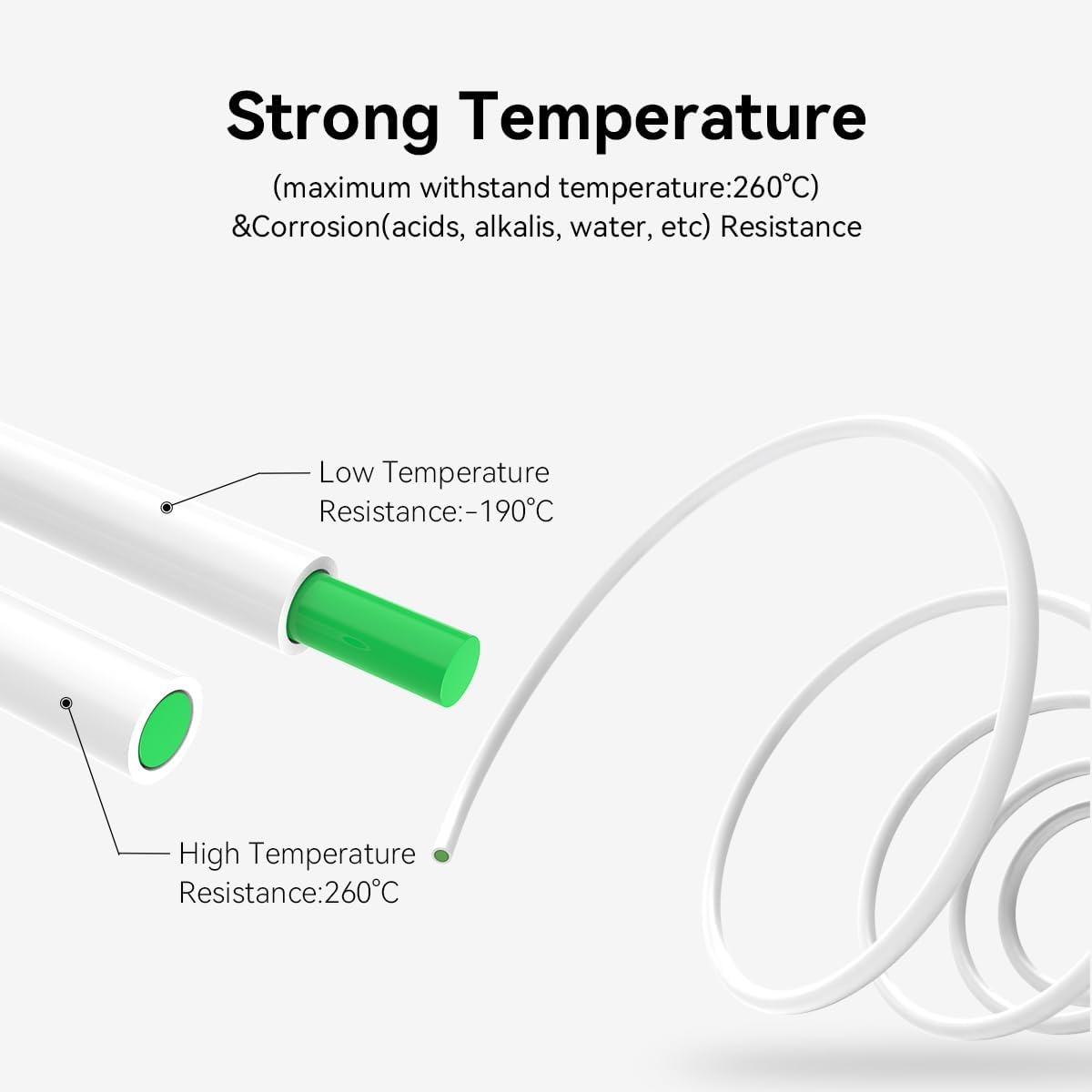 Kit de acessórios de tubo PTFE - Tech Max Accessories avaliação e preço