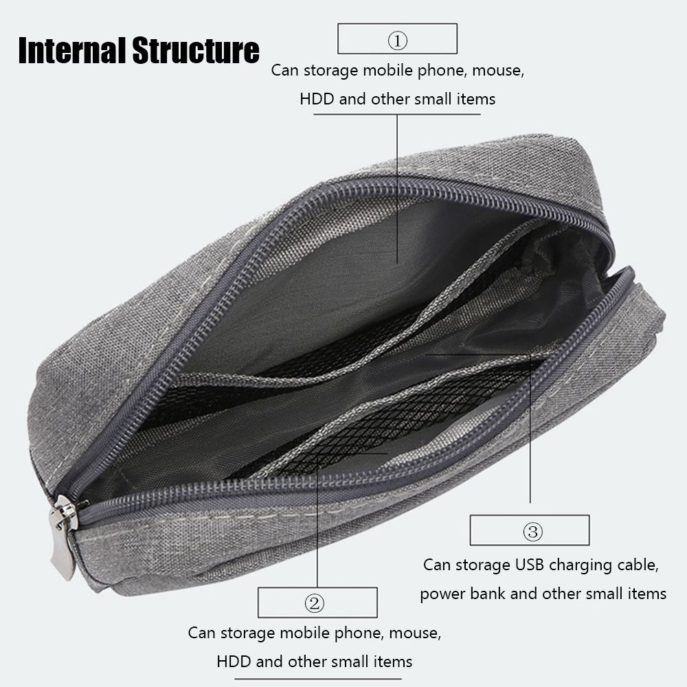 Bolsa Organizadora Portátil pa - Cable Organizer Bag avaliação e preço